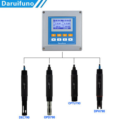Çoklu Parametreler Su Kalite Denetleyicisi
