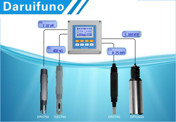 Çoklu Parametreler Su Kalite Denetleyicisi