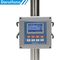Akvaryum Su Ürünleri için Çevrimiçi 2000mV PH ORP Metre Sensör Teşhisi
